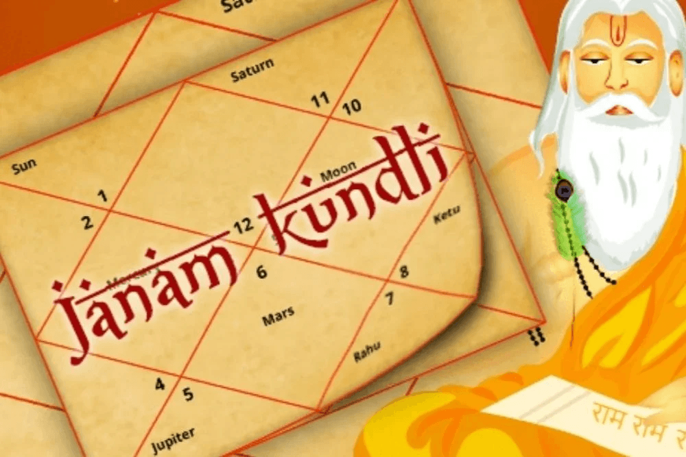 Top Astrologers in Panchkula 2024